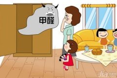 選購整體櫥柜 要當(dāng)心甲醛超標(biāo)